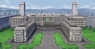 Fullmetal Achemist / Brotherhood Main Cast of Characters