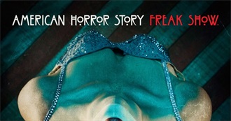 American Horror Story - Freak Show Characters