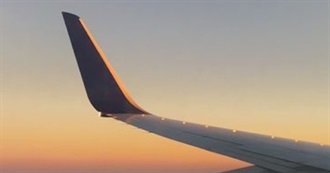 Places Visited in Last 5 Years