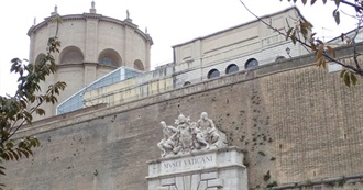 AECOM - Most Visited Museums in the World