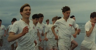 Every Movie Seen by the Directors of the 54th Academy Awards Best Picture Nominees