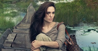 Angelina Jolie Filmography (2025)