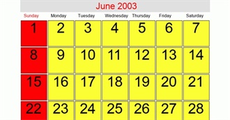 Films Weird Paul Saw in June 2003