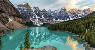 15 Most Beautiful Lakes in the World