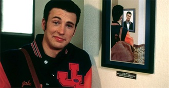 Bree&#39;s Favorite Movies of 2001