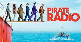 Movies That Martina Rewatched  in a Past Two  Months