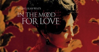 Cinema Seeker&#39;s Ten Best Films of the Year 2000