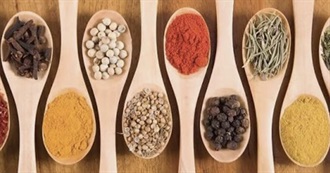 New Ingredients Tried in 2025