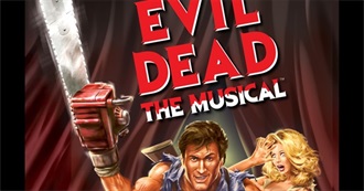 The Ven Diagram Where Horror and Musical Theatre Join