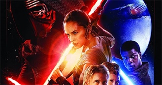 Movies Larka Saw in Theaters