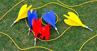 Top 20 Most Dangerous Kids Toys