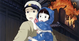 10 of the Saddest Japanese Films Ever Made