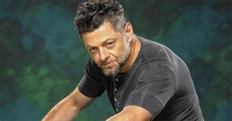 Andy Serkis Movies That Cora Has Seen