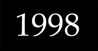 1998 Movies Tehn Has Watched (By Year Lists)