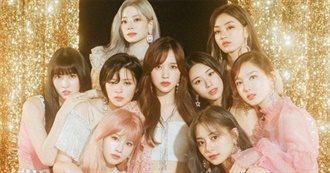 K-Pop Girl Groups (As of 2019)