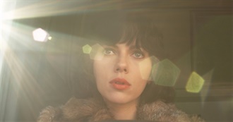 The Most Visually Beautiful Movies