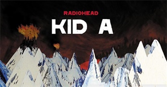 Top 150 Rock Albums According to AOTY