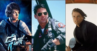 The 10 Best Action Films That Defined the &#39;80s According to Collider