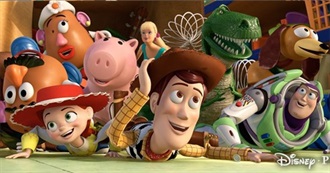 Movies Where Toys Come to Life