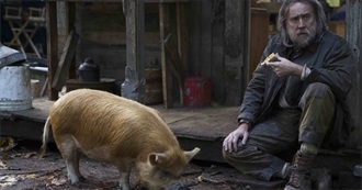 50 Most Underrated Movies of the Last Decade (Fandomwire)