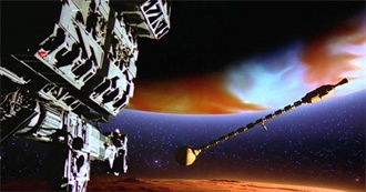 Underrated Sci-Fi Movies of the 1980s