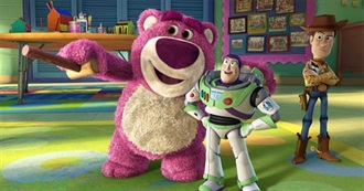 Watch to Watch in 2010