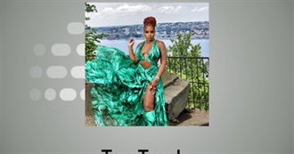 Liam&#39;s Top 250 Movies