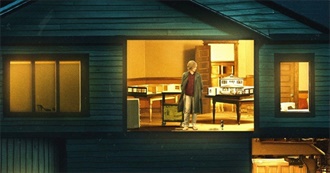 Nilay&#39;s 20 Fav Horror Movies- 2015-19