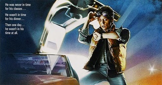 Movies Maria Watched in 2020