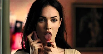 Celebrating 2009 Horror Movies