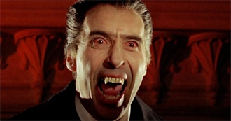 All Movies That Contain Count Dracula