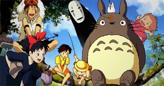 Books for Studio Ghibli Fans