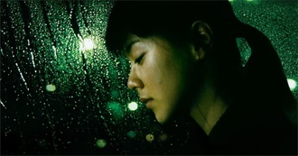 Bet You Haven&#39;t Seen These Films