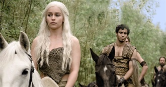 IMDb: TJ's Top 100 Series by Number of Ratings (2026)