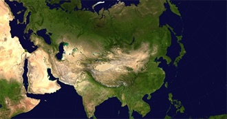 Regions of the World