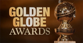 All Movies Nominated at the 2020 Golden Globe Awards