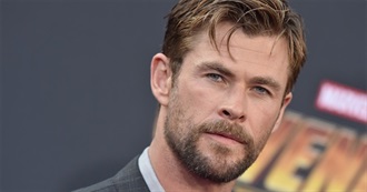 Chris Hemsworth - Filmography (2019)