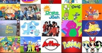 Kid Shows... Did You Watch These?
