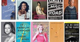 Books Korrick Read in 2018