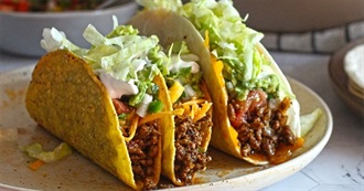 What David Ate - Day 512