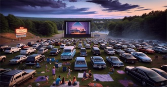 Max at the Movies 1986