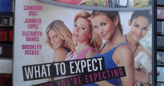 Movies With Jennifer Lopez