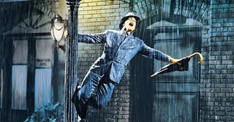 AFI&#39;s 180 Greatest Musicals Ballot Nominees