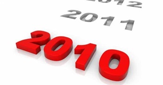 Movies From 2010 That Angela Has Watched