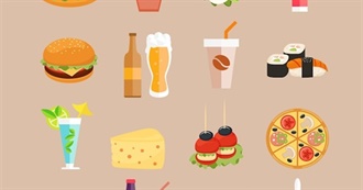 What F Ate This Week #3