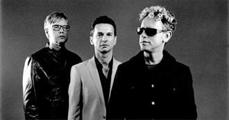 Lilacaurora&#39;s Favourite Singers and Bands - Part 1(2021)