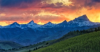 Best Places to Visit in Colorado