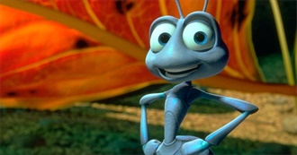 Yet Another Oscars List