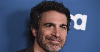Chris Messina Movies I&#39;ve Seen Update