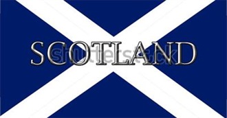 Scottish Islands